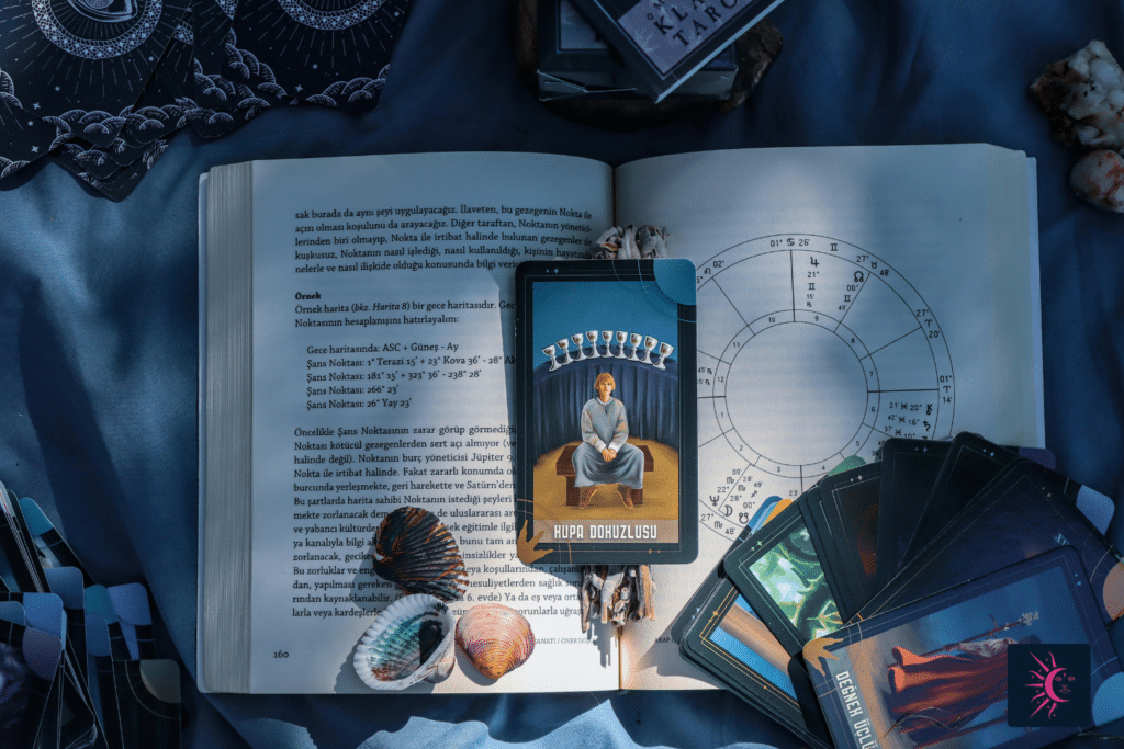 kuinka pitkälle uskot horoskooppien voimaan